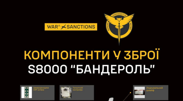 Новая крылатая ракета РФ: что известно о средстве поражения, похожем на «Бандероль», «Пекло» и Storm Shadow