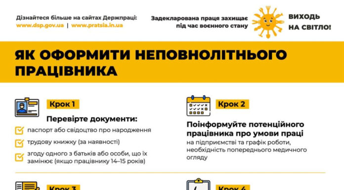 Как правильно оформить на работу несовершеннолетнего сотрудника: детальный алгоритм