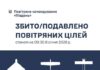 У ПК “Південь” розповіли, які ракети застосували окупанти при останньому обстрілі Одещини