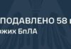 Масована атака дронів: сили ППО збили 39 ворожих БпЛА