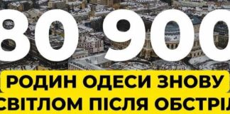 У Київському районі Одеси повернули світло для 80,9 тисяч родин