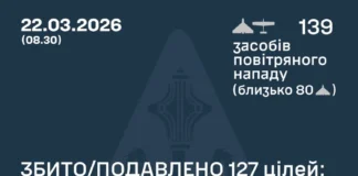 россия выпустила по Украине 139 БПЛА в ночь на 22 марта