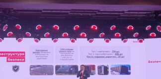 «Нова пошта» інвестувала більше 1 млрд грн у безпеку з початку повномасштабного вторгнення РФ