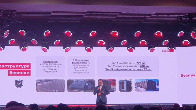 «Нова пошта» інвестувала більше 1 млрд грн у безпеку з початку повномасштабного вторгнення РФ