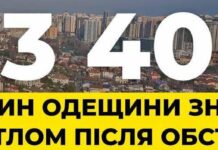 На Одещині відновлено електропостачання для 83400 осель