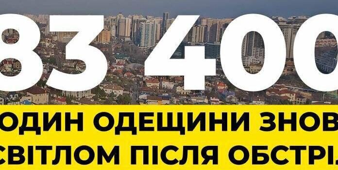 На Одещині відновлено електропостачання для 83400 осель