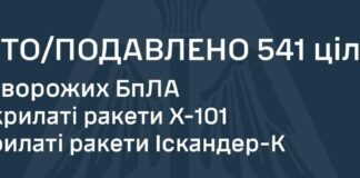 Рекордна атака по Україні: ППО збила 541 ціль