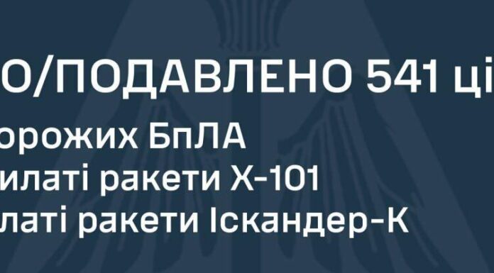 Рекордна атака по Україні: ППО збила 541 ціль