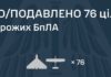 Нічна атака РФ: десятки дронів збито, є влучання