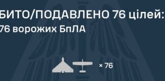 Нічна атака РФ: десятки дронів збито, є влучання