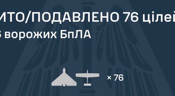Нічна атака РФ: десятки дронів збито, є влучання