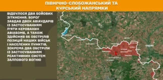 На фронте произошло 279 боев, 43 из них на Покровском направлении — Генштаб
