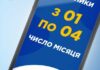 Одеситам дали останній день: опівночі закриють передачу показників води