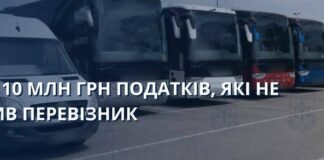 На Одещині викрили схему ухилення від податків: бюджету повернули майже 10 млн грн