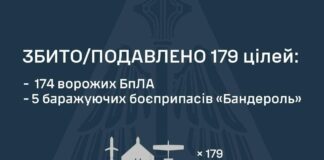 Ворог вночі запустив по Одещині 11 ракет і до ста дронів — ОНОВЛЮЄТЬСЯ