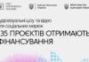 У “Тисячовесні-2026” в контенті для соцмереж перемогли Ukraïner, Babylon’13, “НАШІ БЕЗ рАШІ”, “Відвал ніг” і “Нашебачення”